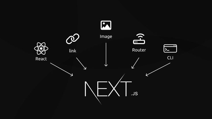 Next.js Full Stack